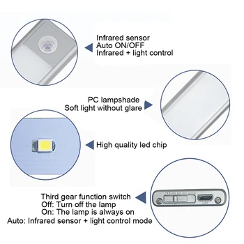 Ultra-subțire PIR Senzor de Mișcare CONDUS În Cabinetul de Lumină USB Reîncărcabilă Dulap Dulap Dulap lumina de Noapte Pentru Bucatarie lampă de Perete