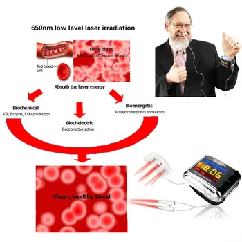 Tratamentul Diabetului Zaharat de Îmbunătățire a Circulației Sanguine Descompunerea Lipidelor de Prevenire a generării Deșeurilor de Infarct Cerebral