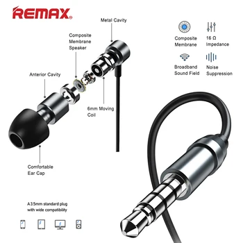 REMAX Căști Sârmă de Control Cu Grâu Căști Inteligente de Reducere a Zgomotului Căști HIFI Nivel de Calitate a Sunetului cu Fir Căști