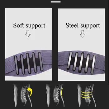 L. Oglindă 1Set Suport Spate mai mici Postura Lombara cu Bretele, Turnare de Tip Fix Talie Sport și Sănătate Presare la Cald Tratament