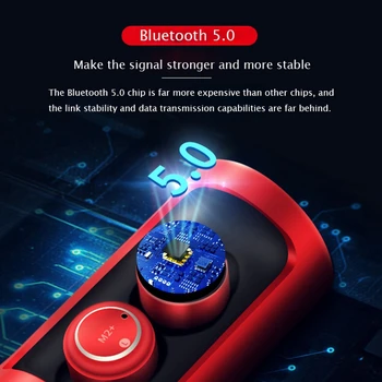 VITOG Mini TWS Bluetooth HIFI 5.0 Căști Impermeabil Sport Căști fără Fir, Căști de Anulare a Zgomotului cu Microfon de Încărcare Cutie