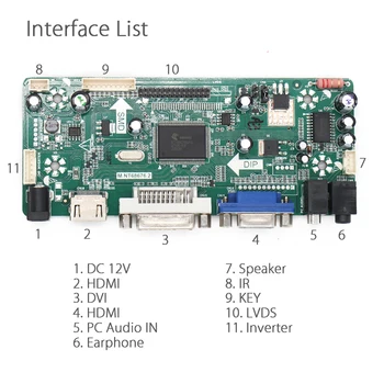 Yqwsyxl Control Board Monitor Kit pentru LTN141W1-L01 LTN141W1-L02 HDMI + DVI + VGA LCD ecran cu LED-uri Controler de Bord Driver