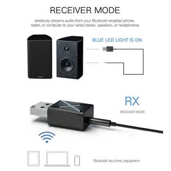 Audio Muzica Transmițător Receptor 3.5 mm AUX Stereo Wireless Adaptor Pentru Masina Muzica Transmițător Pentru TV