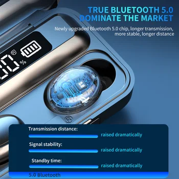 F9 TWS Căști fără Fir Bluetooth 5.0 Căști In-Ear Căști Căști de Control Tactil Pavilioane CONDUS Cască Pentru IPhone