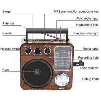 TRANSCTEGO Radio Portabil Retro Desktop Vantage Antic Semiconductoare Radio FM U Disc/SD Card Cadou Pentru Bătrânul AUX-In