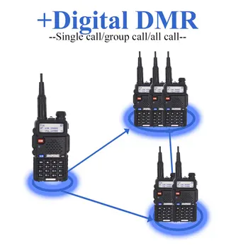 2 BUC Baofeng DM-5R Plus Digital Walkie Talkie Nivelul I Nivelul II Nivelul 2 DMR digital & analog Doi-way radio Dual Band Repetor