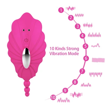OLO Fluture Vibrator de Control de la Distanță Stimulator Clitoris Invizibil Purta Chilotei Perineu Anus Masaj Jucarii Sexuale pentru Femei