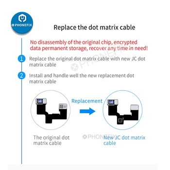 JC Dot Matrix Cablu Flex pentru JC V1s Dot Proiector Bord Detectarea Fix pentru iPhone Fața ID-ul Nu Funcționează X/XR/XS/XSMAX/11/11Pro max