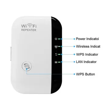 Wireless Wifi Repetidor Wifi Range Extender Router Wi-Fi, Amplificator De Semnal 2.4 G Wi-Fi Repeater Punct De Acces