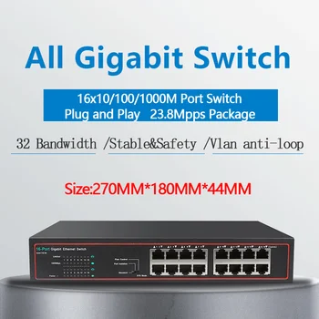 16 Port RJ45 Gigabit Ethernet switch lan ethernet pentru camera ip AP wireless