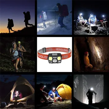 SANYI Puternic Far Luminos Lanterna USB Reîncărcabilă Baterie Built-in Far 5 Moduri de Lanterna de frunte pentru Vanatoare Camping