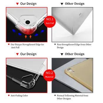 Rezistent la șocuri silicon de caz pentru iPad Mini 1 2 3 flexibil bara clar transparent capacul din spate Airbag anti-drop TPU Moale Caz