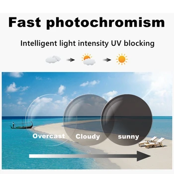 ISENGHUO Reglabil Viziune Bifocale Tranziție Fotocromatică Progresivă Ochelarilor Multifocale Ochelari de Soare UV400 glasse