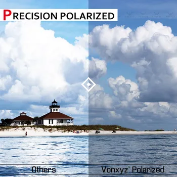 Vonxyz Gri Fotocromatică Polarizat Lentile de Înlocuire pentru Oakley Frogskins Cadru