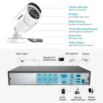ANNKE 2MP HD Video Sistem de Securitate 8CH H. 265+ 5MP Lite DVR Cu 4X 1080P IR Inteligent Glont rezistent la apa Camera de Supraveghere CCTV Kit