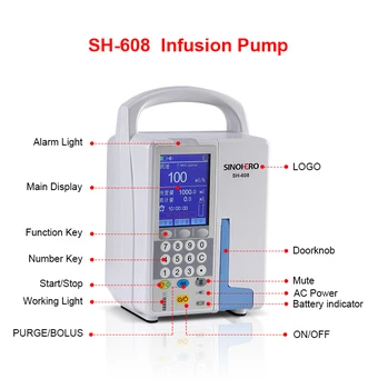 SH-608 Portabil Inteligent Pompă de Perfuzie Electronic Display LCD Timp Real Baterii de Înaltă precizie Digital Pompă de Perfuzie Dispozitiv