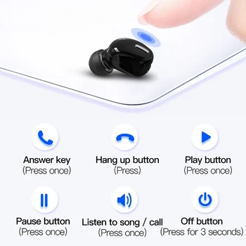 Wireless Bluetooth 5.0 Cască Mini Ultra-Mici In-ear Sport cu Microfon Dopuri de urechi Huawei, Xiaomi Apple Android Stealth Universal