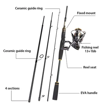 Filare Tija de Pescuit Combo-uri O-ring Linie Ghiduri 24 De Tone de Fibră de Carbon, Filare Pol de Pescuit cu 13+1BB Tambur Filare