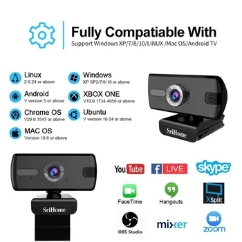 Sricam SH039 Mini USB PC camera web 3 MP Desktop, Laptop, Camera Video Cu Microfon USB Plug & Play pentru Skype Direct de Clasă Conferință