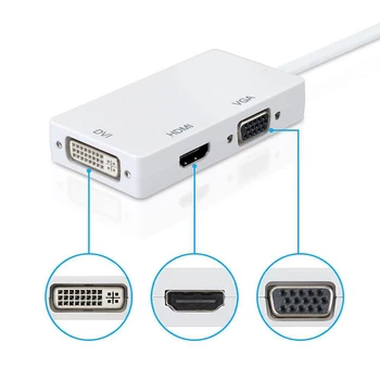 3 IN 1 Mini Display Port Convertor Mini Displayport la HDMI/VGA/DVI Adaptor pentru Apple Mac Macbook Air Pro Thunderbolt DP la HDMI