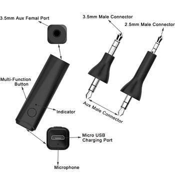 Bluetooth 5.0 Receptor Audio Handsfree Wireless Muzica Adaptor pentru Bose QC25 Quiet Comfort 25 Căști