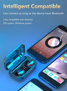 M15 Bluetooth 5.1 Wireless Căști Căști Auriculare TWS Control Tactil Sport Cască funcția de Anulare a Zgomotului Căști Stereo În Ureche