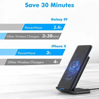 FDGAO 15W 2 in 1 Qi de Încărcare Rapidă Wireless Stand de Inducție Încărcător Pentru Samsung S20 S21 S10 iPhone 12 11 XS XR X 8 Airpods Pro