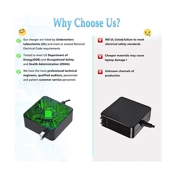 Noi Origina UL Listat 65W Încărcător AC pentru Asus VivoBook Flip 12 TP203NAH TP203NA TP203N TP203 Laptop de Alimentare Adaptor de Cablu