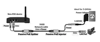 POE cablu Adaptor RJ45 Injector Splitter Kit Banda Ecranate Pasiv Putere Asupra Ethernet12-36v Sintetizator Separator Combiner