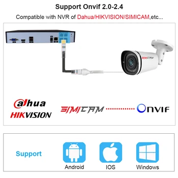 4K de Supraveghere Video CCTV Kit 4CH POE NVR 8MP Exterior Impermeabil Camere IP POE, H. 265 de Camera de Securitate de Sistem simicam