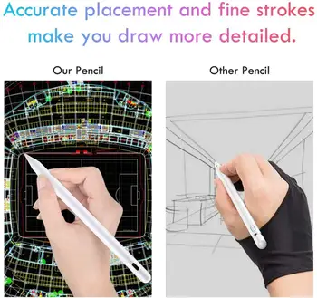 2021original calitate Pentru iPad Creion cu Palma Respingere,Active Stylus Pen pentru Apple Pencil (2018-2020) Precise de Scriere/Desen