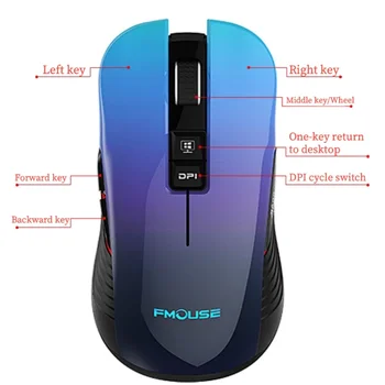 M600 Mouse de Gaming Profesionist 3600 Dpi LED Mouse-ul Pentru Gamer 2.4 GHz Wireless Silent Mouse-ul Pentru PC/Laptop