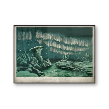 Vintage Poster Aurora Borealis Luminile Polare la Latitudini Mari Cer de Noapte Stele Străvechi Astrologie de Perete de Arta Canvas Print Decor Acasă
