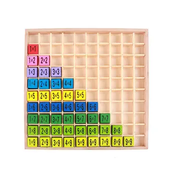 10*10 Multiplicare Bord Digital 1-100 De Învățare Jucarii Din Lemn Pentru Copii De Învățământ Cutie De Matematica Jucărie Clădire Figura Blocuri Curcubeu