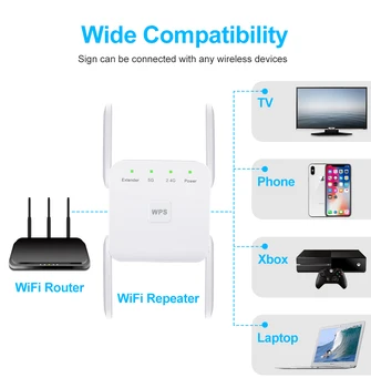 5 Ghz WiFi Repeater Wireless Wifi Extender 1200Mbps Wi-Fi Amplificator 802.11 N Long Range Wi-fi de Semnal Booster 2.4 G Wifi Repiter