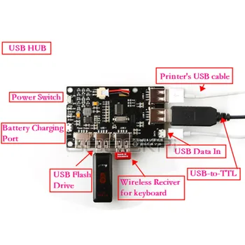 GeeekPi 3800mAh 5-Port USB 2.0 Hub Modul de Alimentare pentru Raspberry Pi 3/2 Model B / B + / Pi Zero