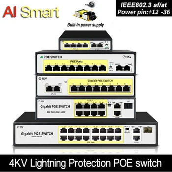 SZSSCEE 10 port Gigabit Poe Switch suport Ieee802.3af/la camerele Ip și Wireless AP 10/100/1000Mbps standard comutator de rețea