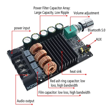 AEAK ZK-1002 HIFI 100WX2 TPA3116 Bluetooth 5.0 Digital de Mare Putere Amplificator Stereo Bord AMP Amplificador Home Theater