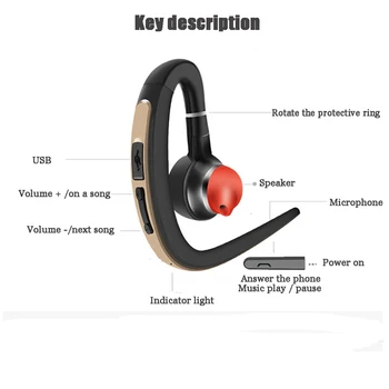 MINI Bluetooth Căști Sport cu Cască Bluetooth Wireless Muzica Căști Handsfree Cu Microfon Căști Pentru Telefon
