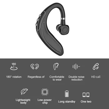 Oppselve Cască Bluetooth Cârlig Ureche Stanga Dreapta set cu Cască fără Fir Bluetooth 5.0 Singură Cască cu Microfon Handsfree Hairphone