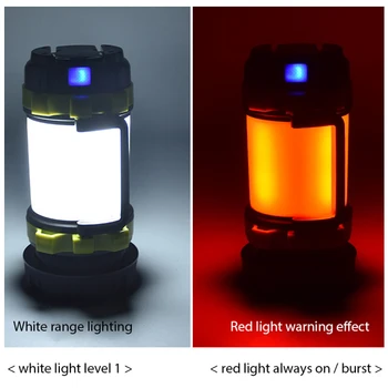 XML T6 USB Reîncărcabilă COB Camping Lanterna Led-uri Culoare Lumina Construit în Baterie de Lanternă de Urgență Powerbank Alb Lanterna Roșie
