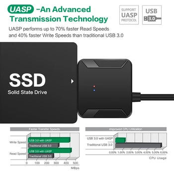 0,4 m USB 3.0 La Sata, Cablu Sata, Adaptor pentru a Converti Cabluri Convertor de sex Masculin la 2.5/3.5 Inch HDD/SSD Adaptor Hard Disk Fir Adaptor