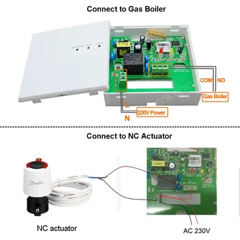 BOT-X306 Wireless cu Ecran Tactil, Programabil, Cazan de Gaz, Termostat de Camera de Încălzire cu regulator de Temperatură Regulator de Blocare Copil