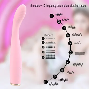 IKOKY Stimulator Clitoris Jucarii Sexuale pentru Femei Baghetă Magică AV Vibrator punctul G dildo Vibrator Vaginal Clitoris Sex Masaj