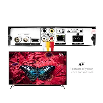 Vmade Noi DVB-T2 K6 HD 1080P H. 265 Receptorului Digital Terestru Built-in RJ45 Standard Set-Top Box Suport Youtube M3U Decodor