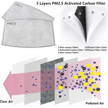 50pcs PM2.5 carbon Activat Mască de Unică folosință Tampon Filtru de hârtie de Unică folosință, Măști Anti-praf în condiții de Siguranță de protecție de Copil Adult
