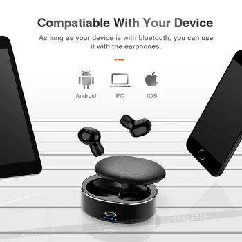 SANLEPUS TWS 5.0 Mini Bluetooth Căști fără Fir, Căști Sport 3D Stereo Căști de Anulare a Zgomotului Căști Cu Microfon