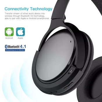 Bluetooth Wireless Adaptor pentru Bose QuietComfort QC 15 Căști (QC15)