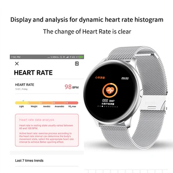 LIGE 2020 Nou ecran Color Smart Watch femei bărbați Rata de Inima de Monitorizare a Presiunii arteriale Tracker de Fitness SmartWatch pentru Android IOS