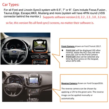 Plug-And-Play Adauga Front Camera Din Spate InCar Video Multimedia Interface Pentru Ford Sync 3 Sisteme De Accesorii Cu Parcare Orientări